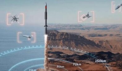 Doğu Akdeniz’de İsrail-Kıbrıs Genişleyen Stratejik Ağ: Enerji, Savunma ve Finansman İlişkileri