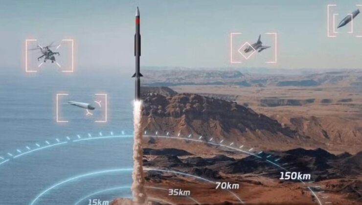 Doğu Akdeniz’de İsrail-Kıbrıs Genişleyen Stratejik Ağ: Enerji, Savunma ve Finansman İlişkileri