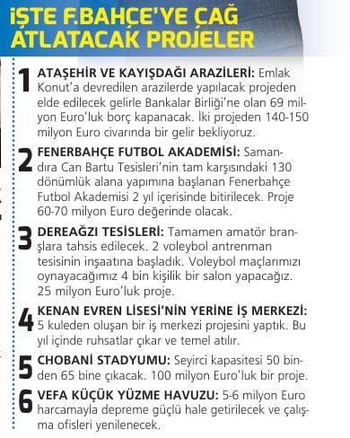 Fenerbahçe'nin Finansal Dönüşümü: Yatırım Dönemi ve Vizyonu