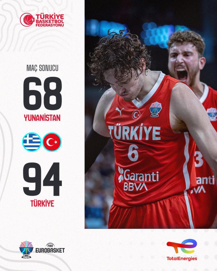 Türkiye A Milli Erkek Basketbol Takımı, FIBA 2025 Avrupa Şampiyonası finaline yükseldi